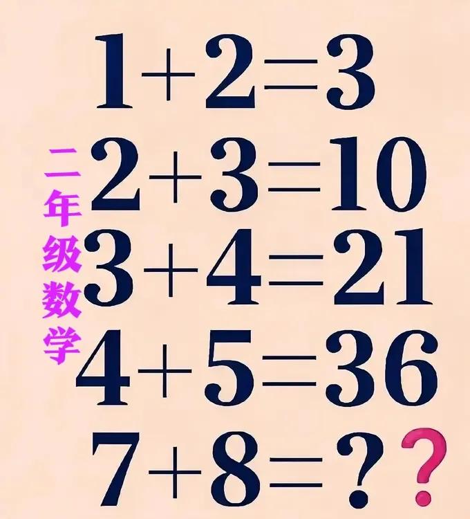 这规律、真不好找，尤其对二年级孩子来说，难度偏大！

如图，若1+2=3，2+3