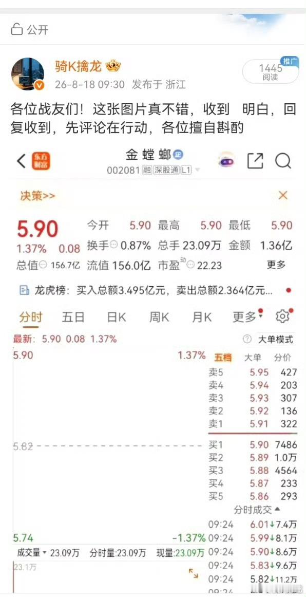 早盘资讯一、隔夜外围速览隔夜美股科技板块集体承压，费城半导体指数大幅下挫，存储、