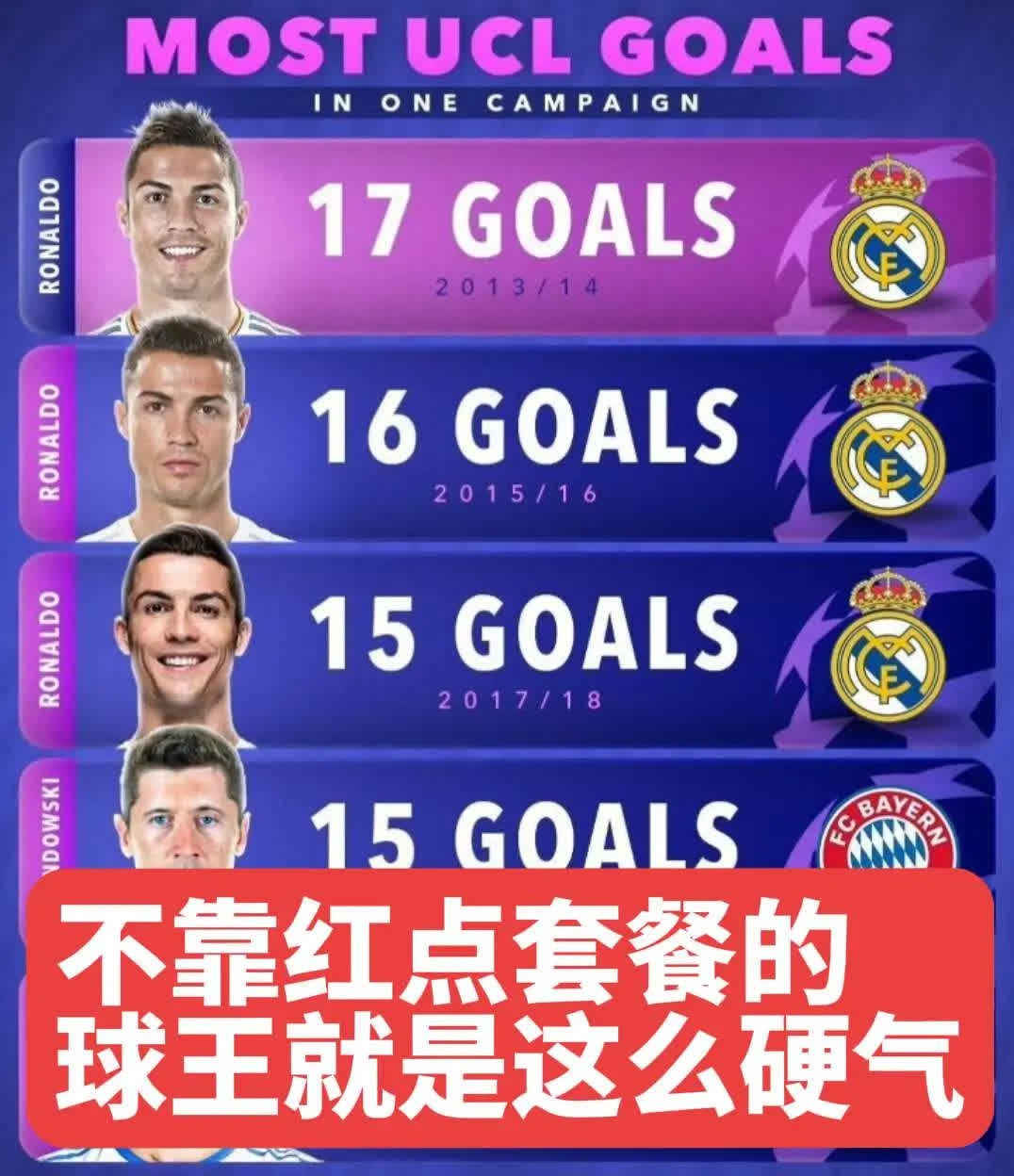 红点套餐不是唯一的胜利之道，这位球王用实力证明，硬气就是他的标志。曼联的胜利，不