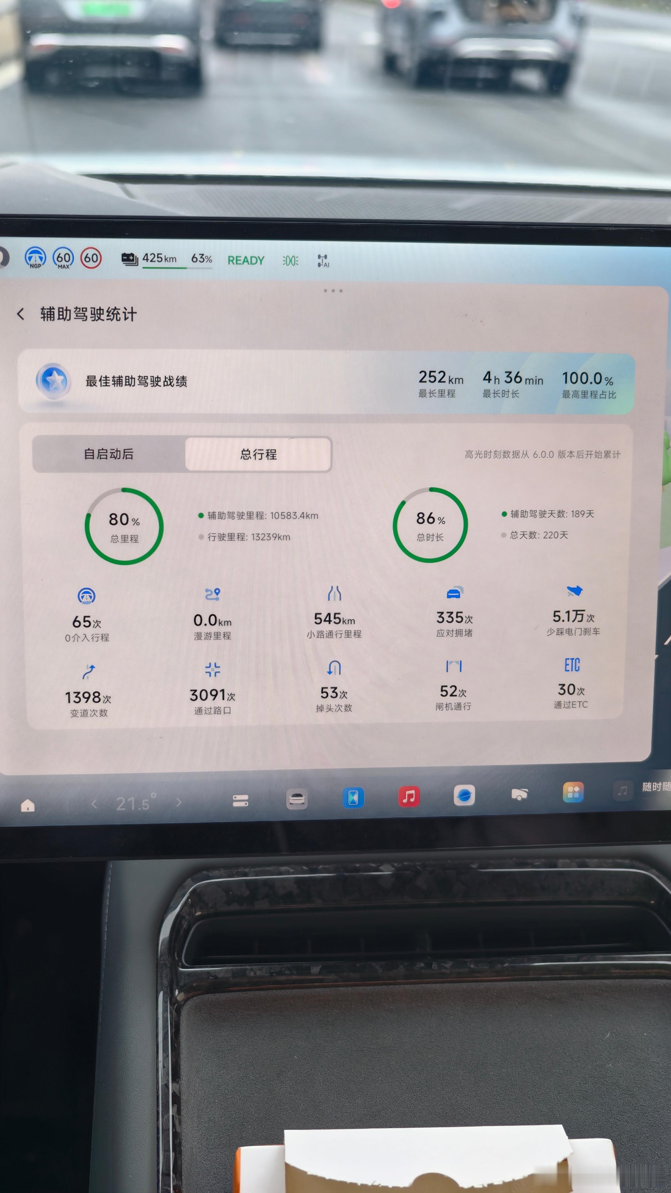 一转眼，提车已经220天了。第一次发现小鹏鹏车机还有这个统计数据，我好恨啊，总有