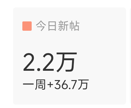发帖低！切所有浩到龚俊发帖！速切所有浩到【龚喜发财】发六贴！先签到再发帖！！！不