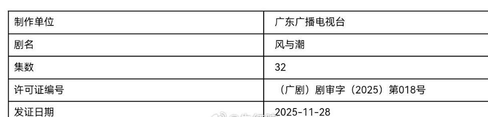 任嘉伦、蓝盈莹、李纯《风与潮》过审下证，预计12月8日🥝🐏一黄金档播出 