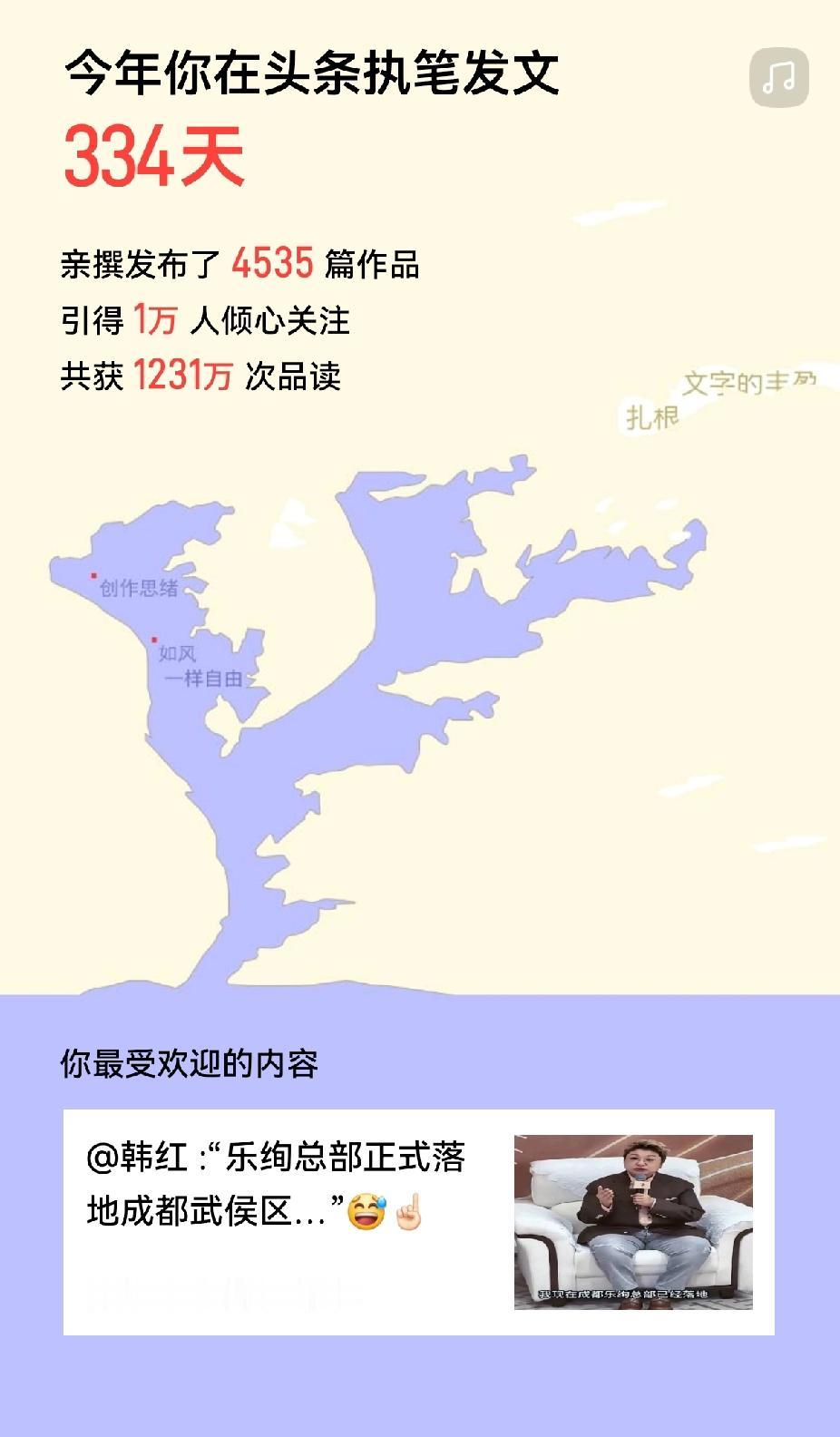 平台发来～年度报告，这是真的么？令人难以置信…，没收到奖状与奖金耶[捂脸]
截图