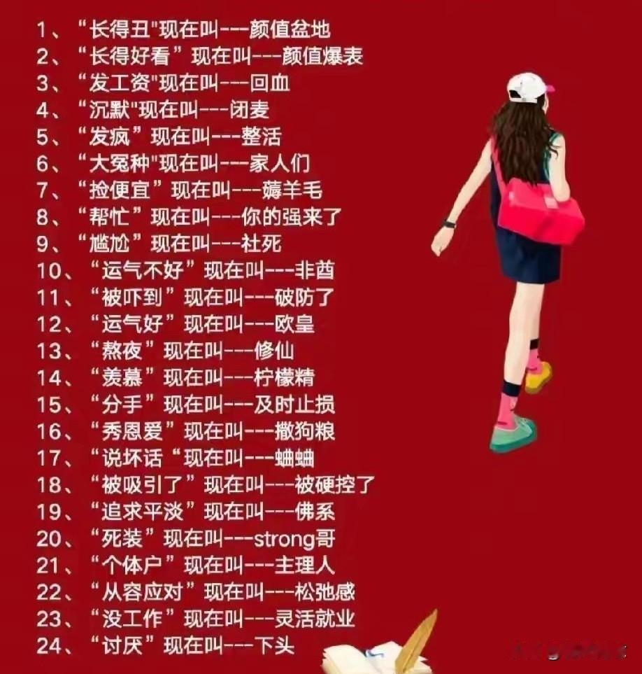 请问您知道现在网络新名词吗？