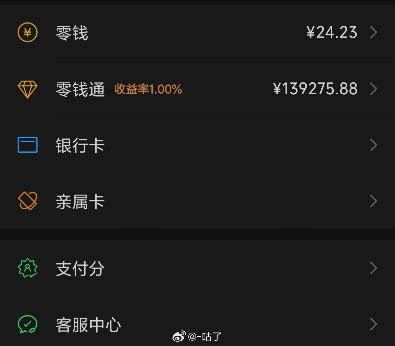 陈浚铭 宝宝们我是新粉 想问一下这些够给铭铭打多少高会呀 我抽五个宝宝报销吧 祝