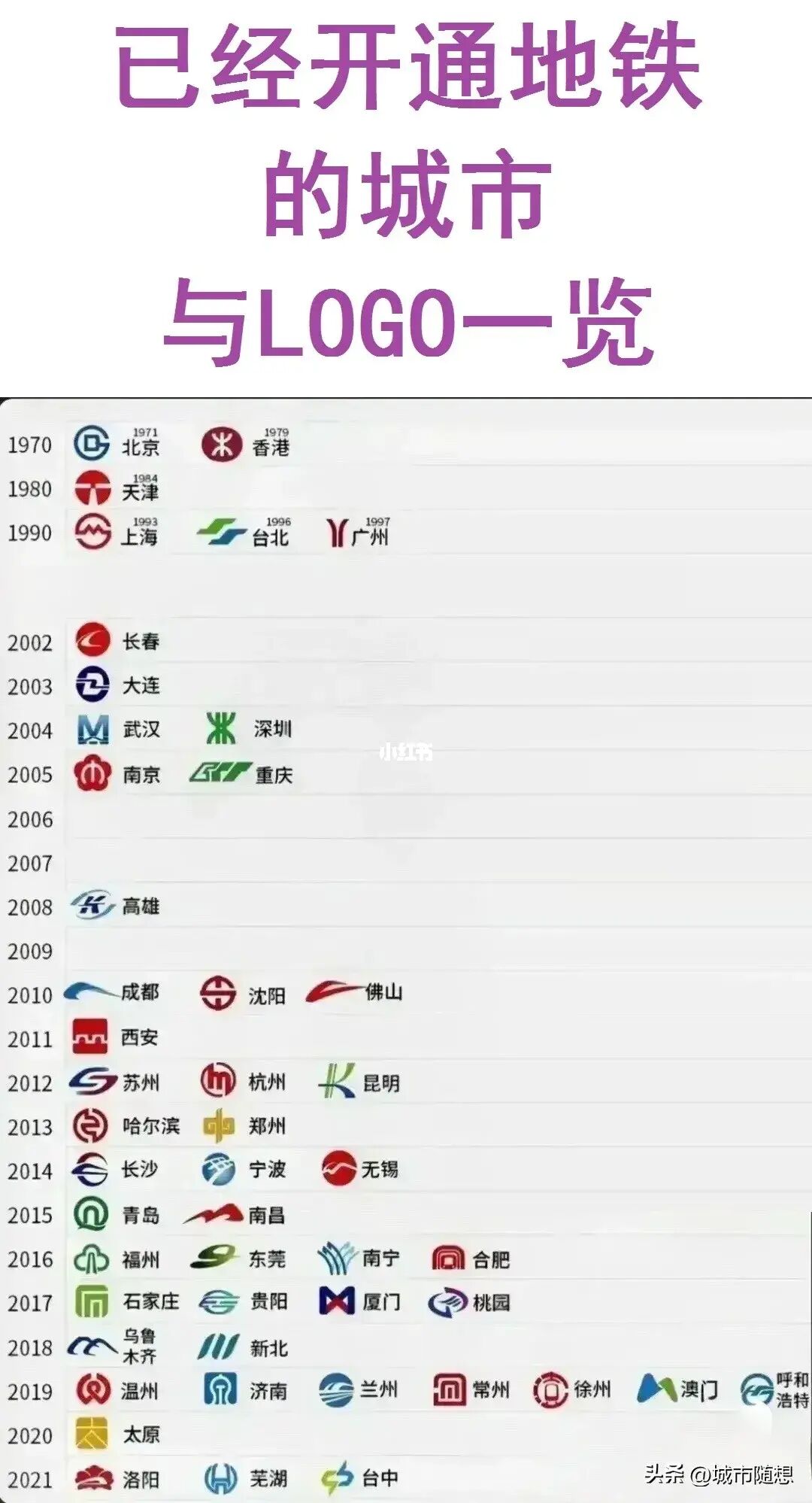 天津地铁这么早就开通了！