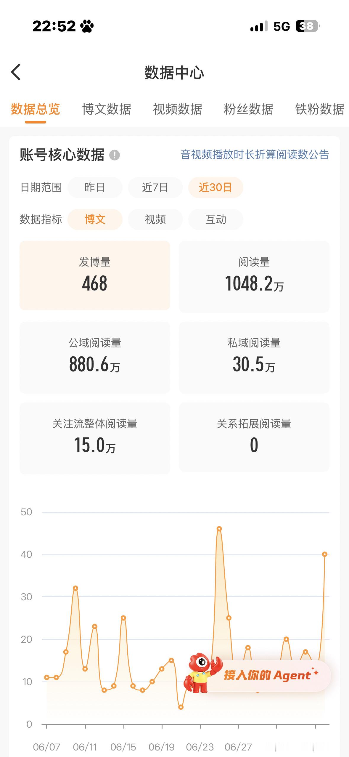 成就感