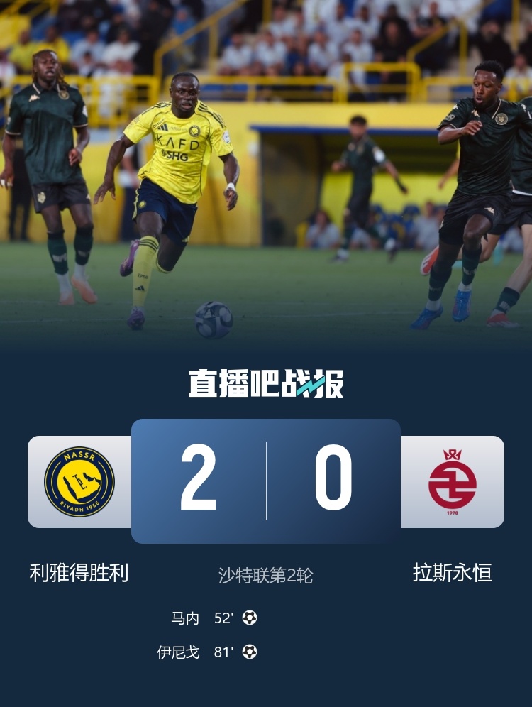 #利雅得胜利2比0拉斯永恒# ​​​​沙特联第2轮，利雅得胜利2-0拉斯永恒取得