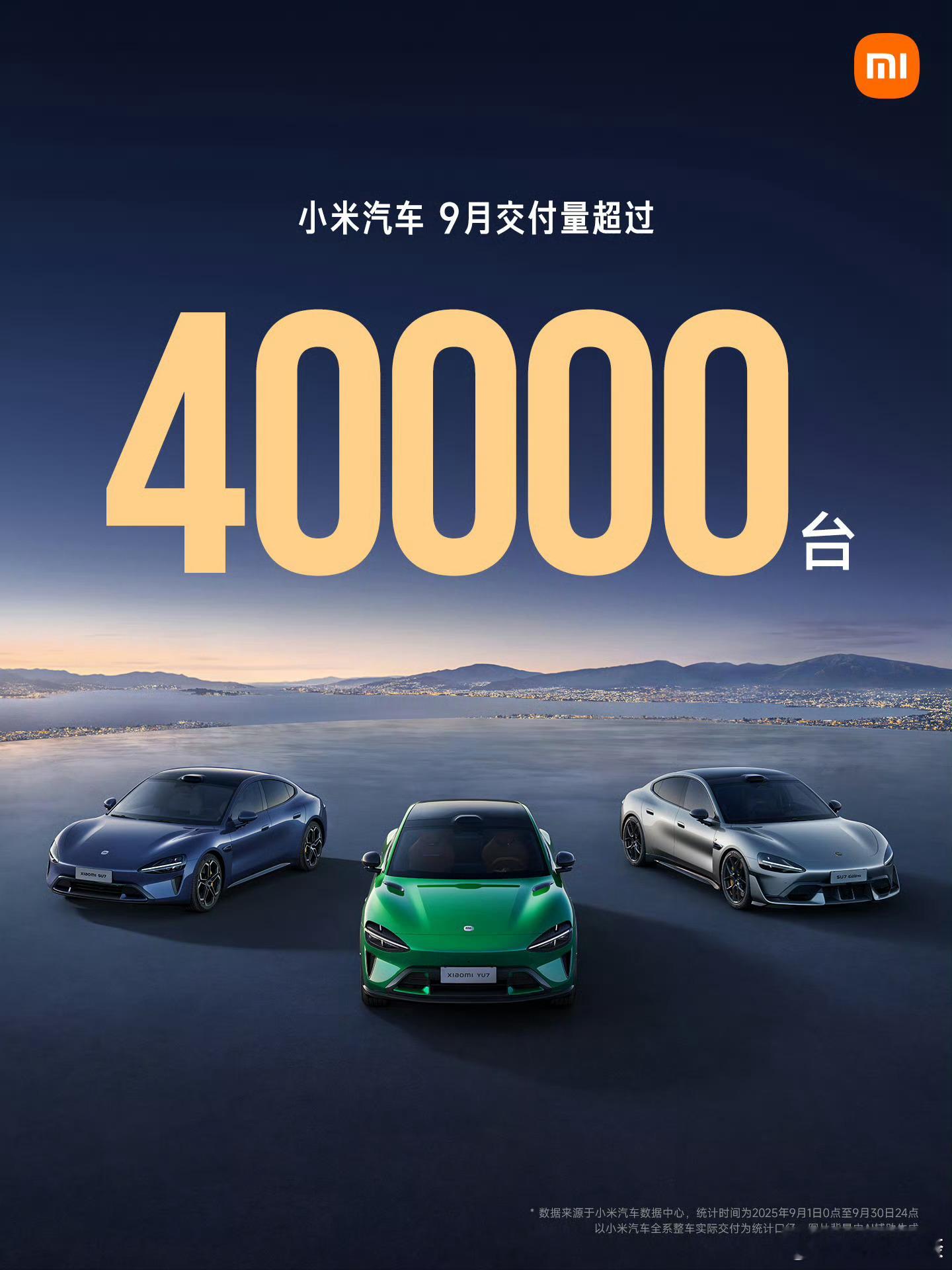 再创新高了！2025年9月小米汽车交付量超过4万台。其实这个数据的上升趋势，相信