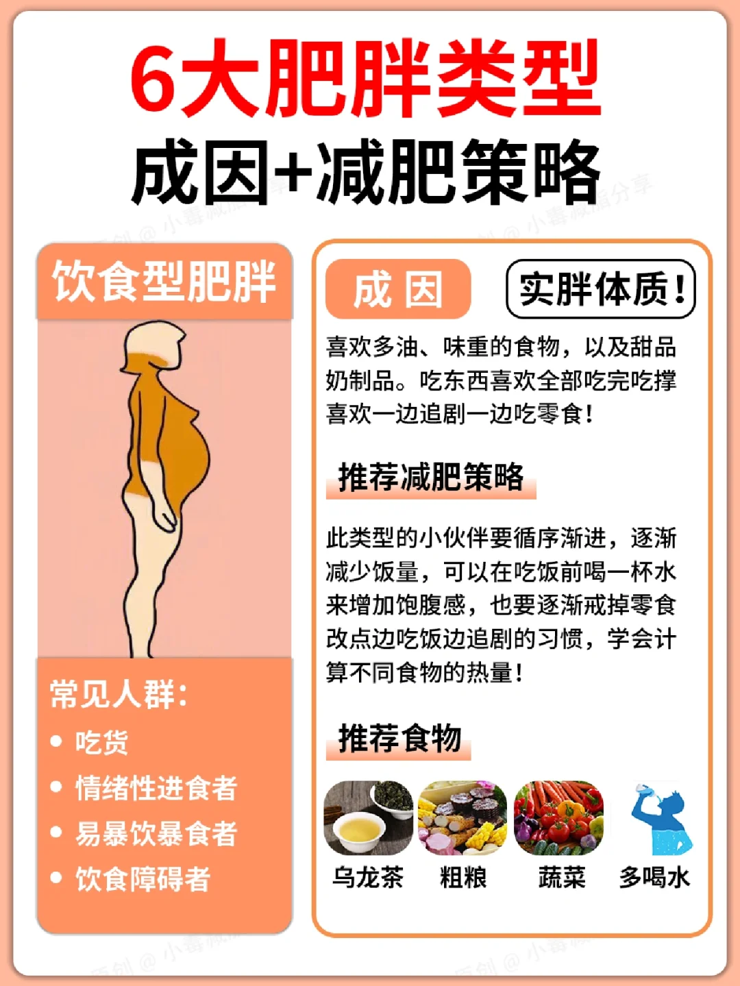 1⃣秒自测肥胖原因‖六种肥胖的减肥方法✨