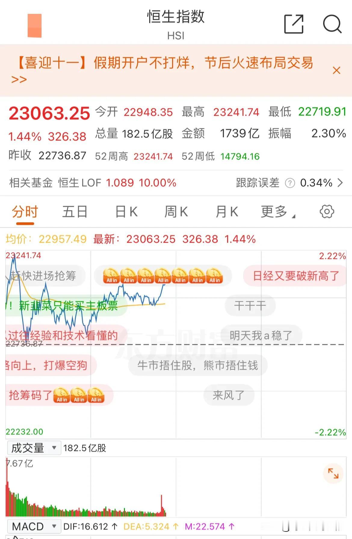 明天大A应该是稳了，而券商应该是开盘就可以收盘了[偷笑]！今天港股继续开市，截至