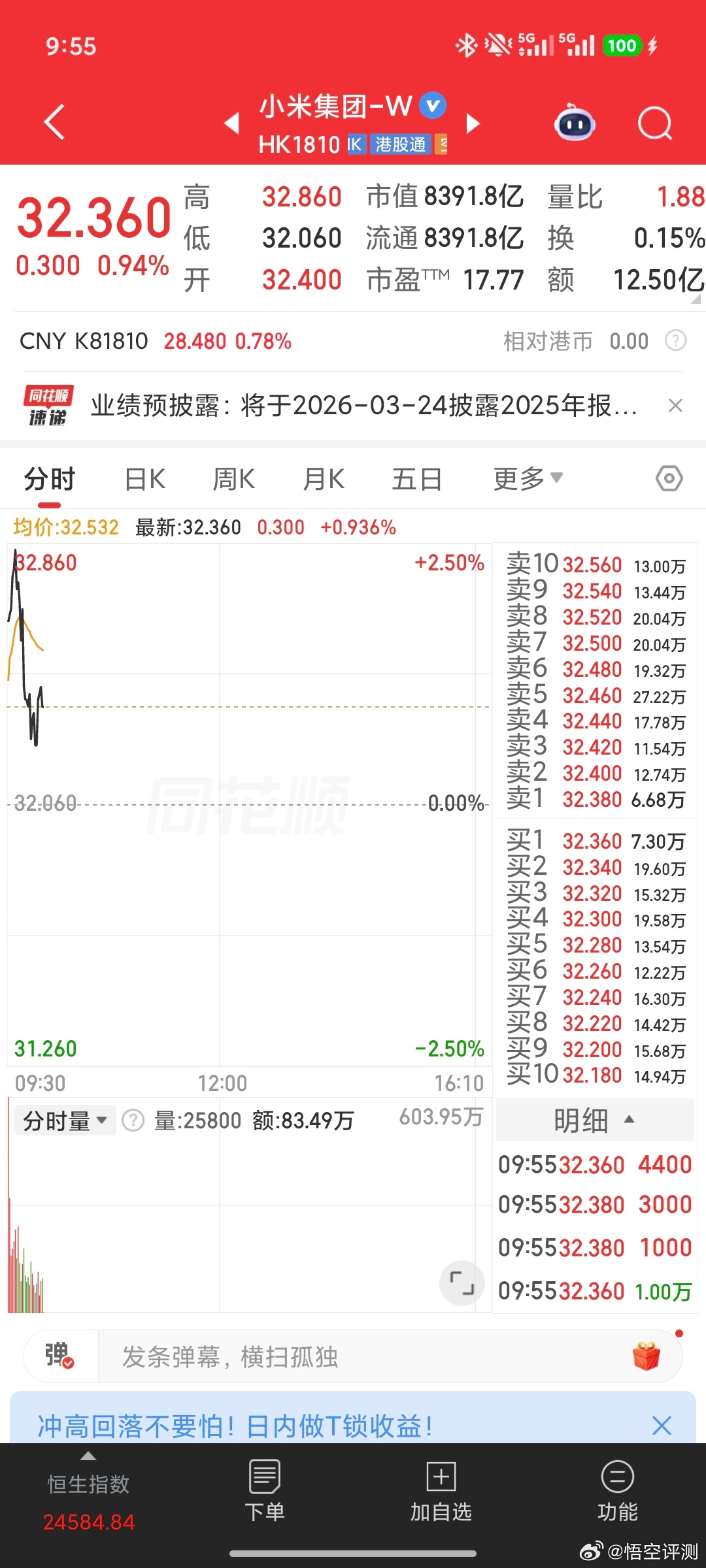 今天，小米会公布2025年财报。前瞻：业绩对比大增，汽车营收暴涨，手机出货量、利