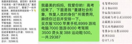 [太阳]刷屏热搜扎心真相！你只是高考结束了并非家境暴富，盲目毕业攀比正在掏空普通
