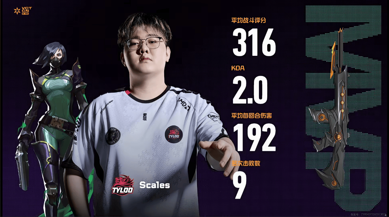 316战斗评分192回合均伤，Scales斩获TYL对阵BLG图三MVP