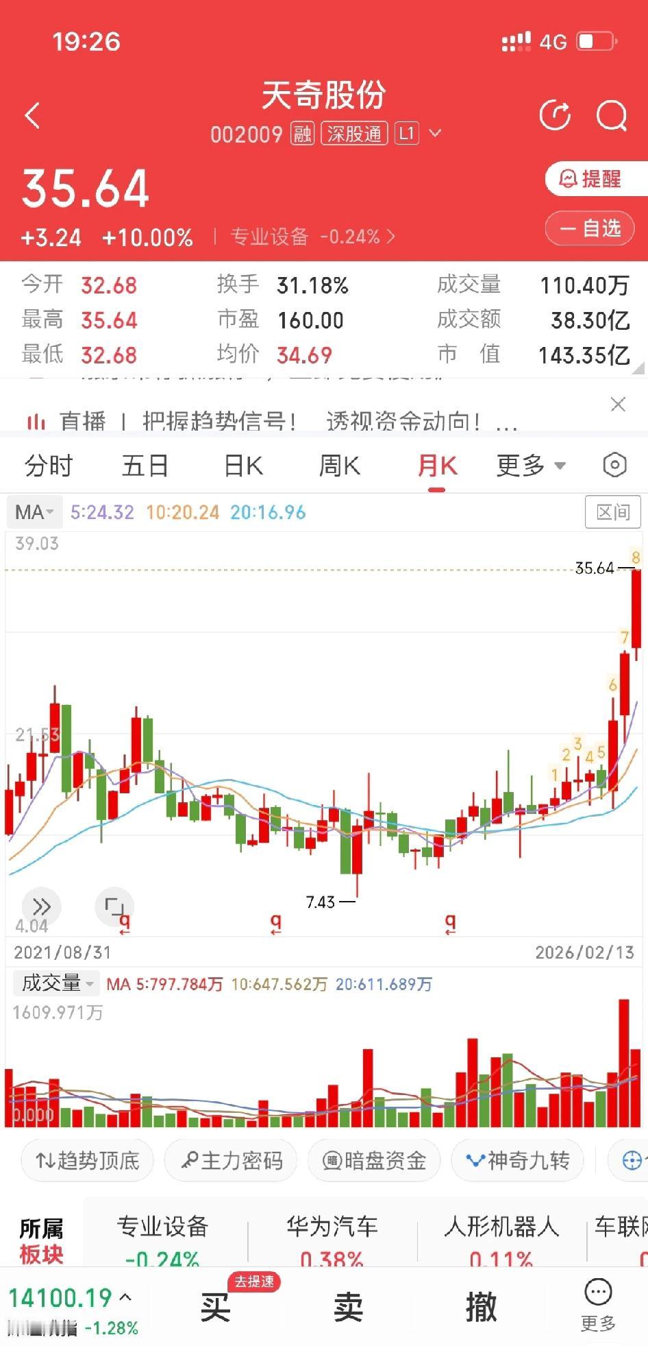 让我们来看看春晚的机器人是起飞还是腰斩

这个方向产业资本投入太深了，一直都有到