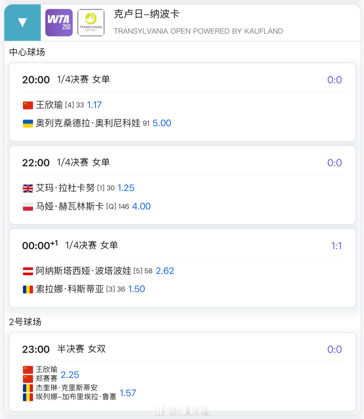 今日赛程👇阿布扎比50023:00 🇨🇳张帅组合 vs 埃拉组合克卢日纳波