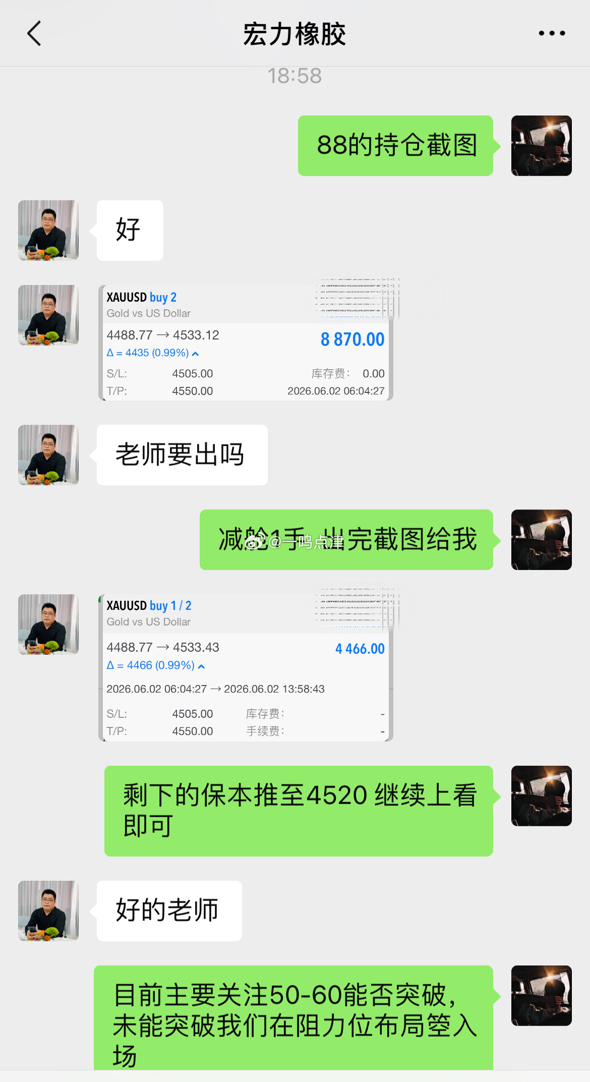 底部的哆目前已减舱，保本前推继续持有，主要关注上方阻力能否突破。黄金外汇黄金金价