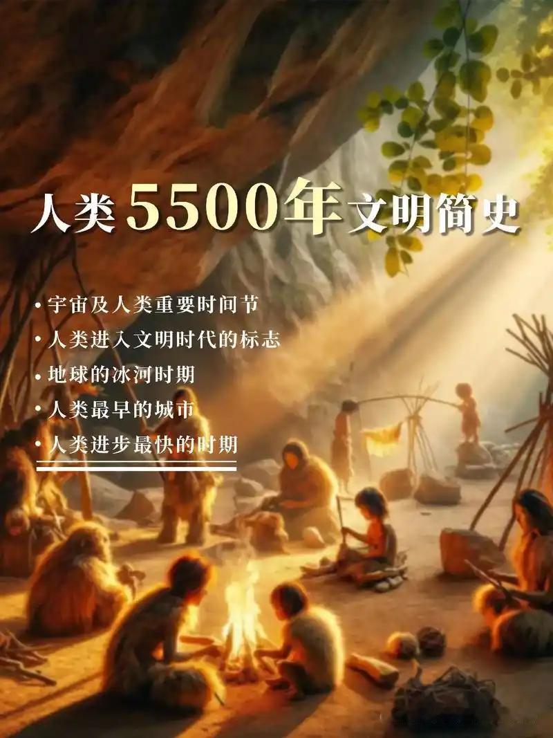 人类文明史应从何时开始的? 人类文明史究竟该从何时开始，这是个超有争议的话题。从