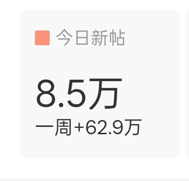 这边建议亲亲们日新帖达到10w呢檀健次
