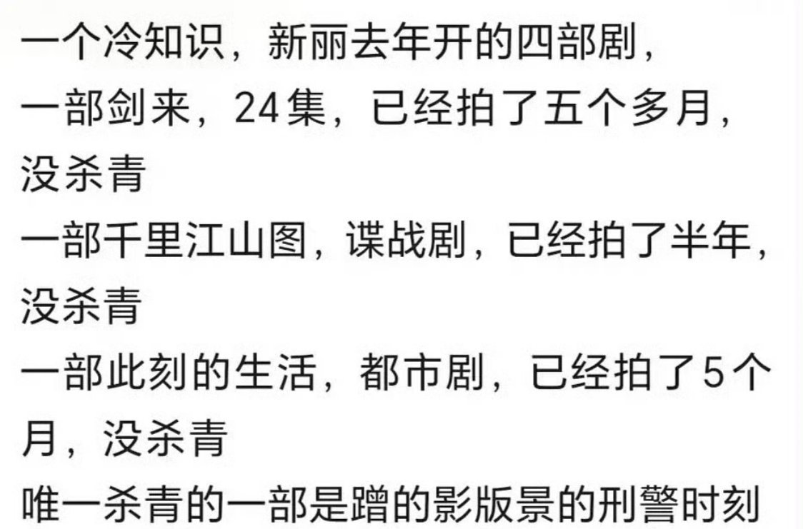 新丽是怎么了？去年就拍了四部剧，三部剧拍摄周期都超久《剑来》24集，拍了5个月，