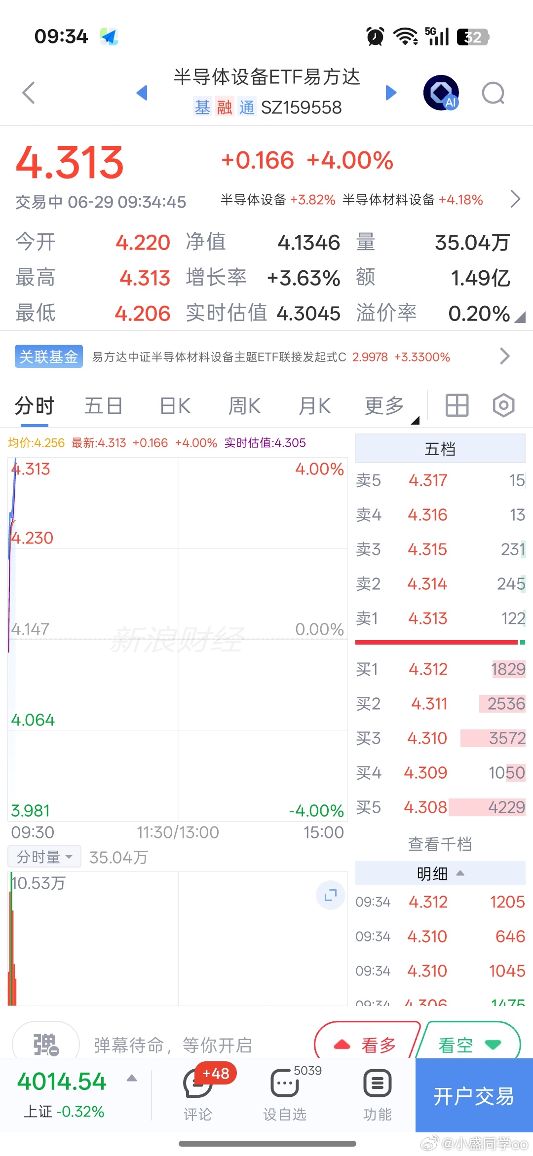 半导体勇敢飞，小盛永相随