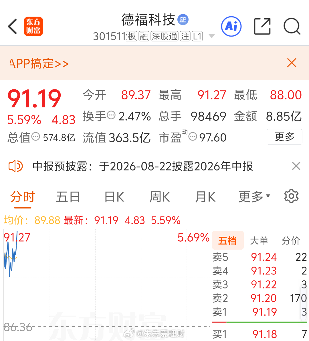 希望今天把昨天跌回去的涨回来吧，太难了 