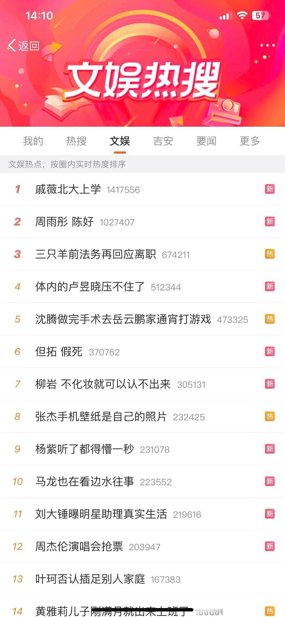 花少六第一个挨骂的居然是周雨彤 ​​​