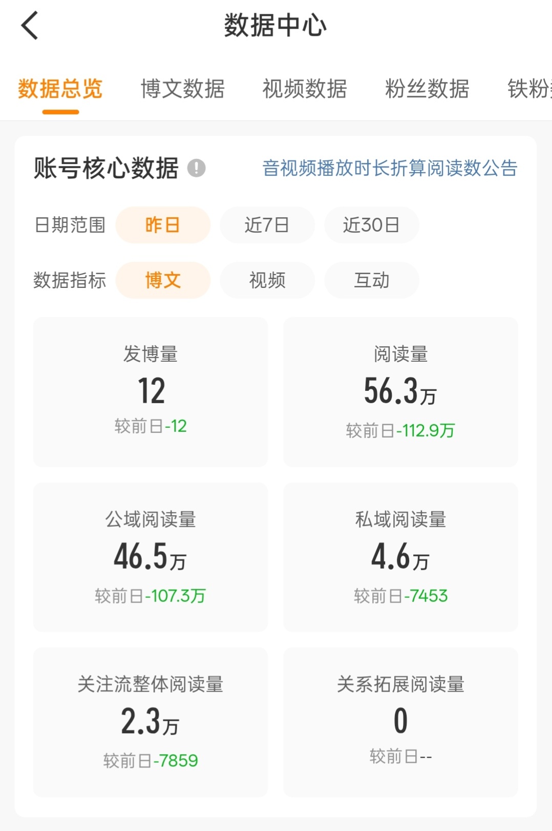 全绿谁敢接