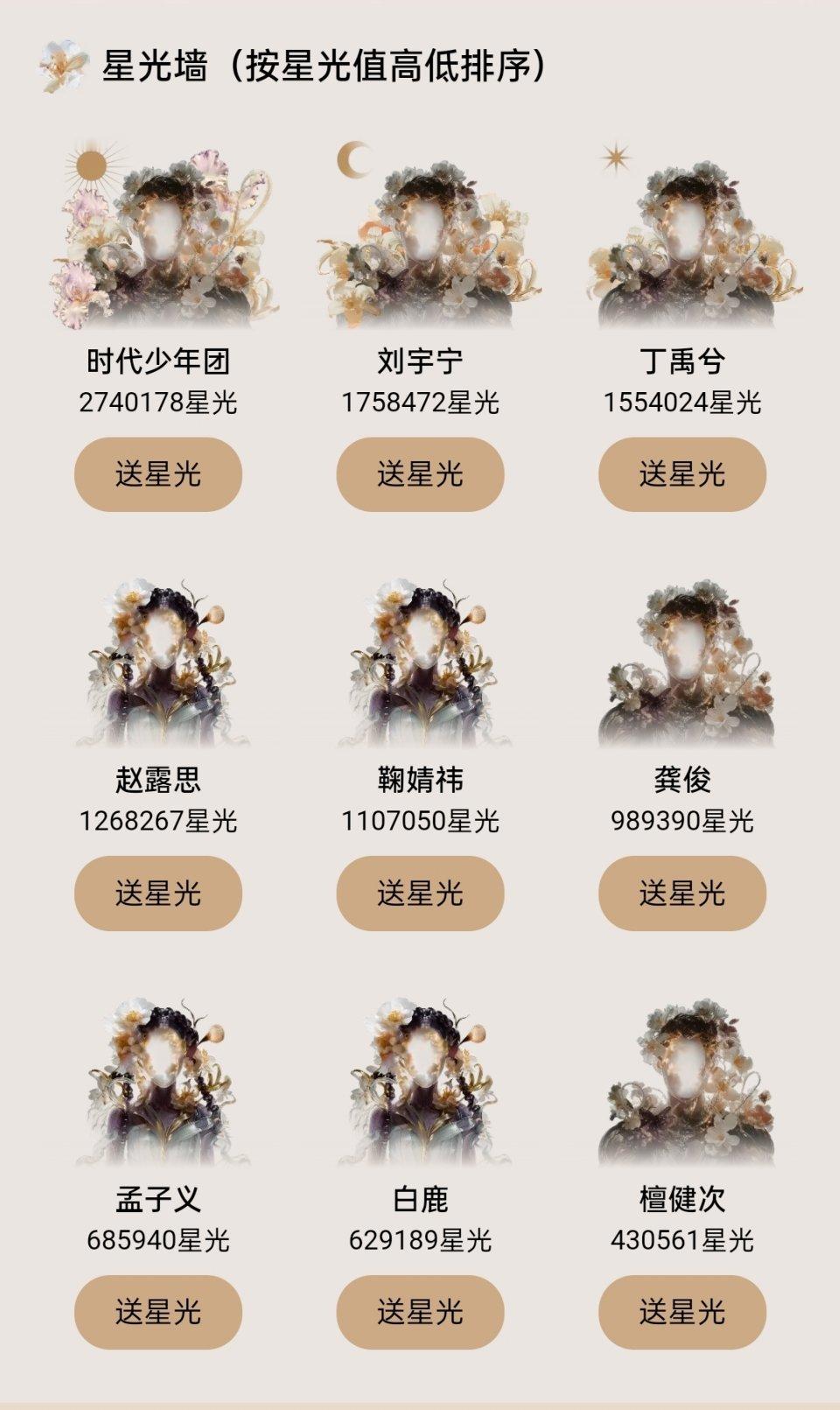 星光大赏投票最新排名前九 