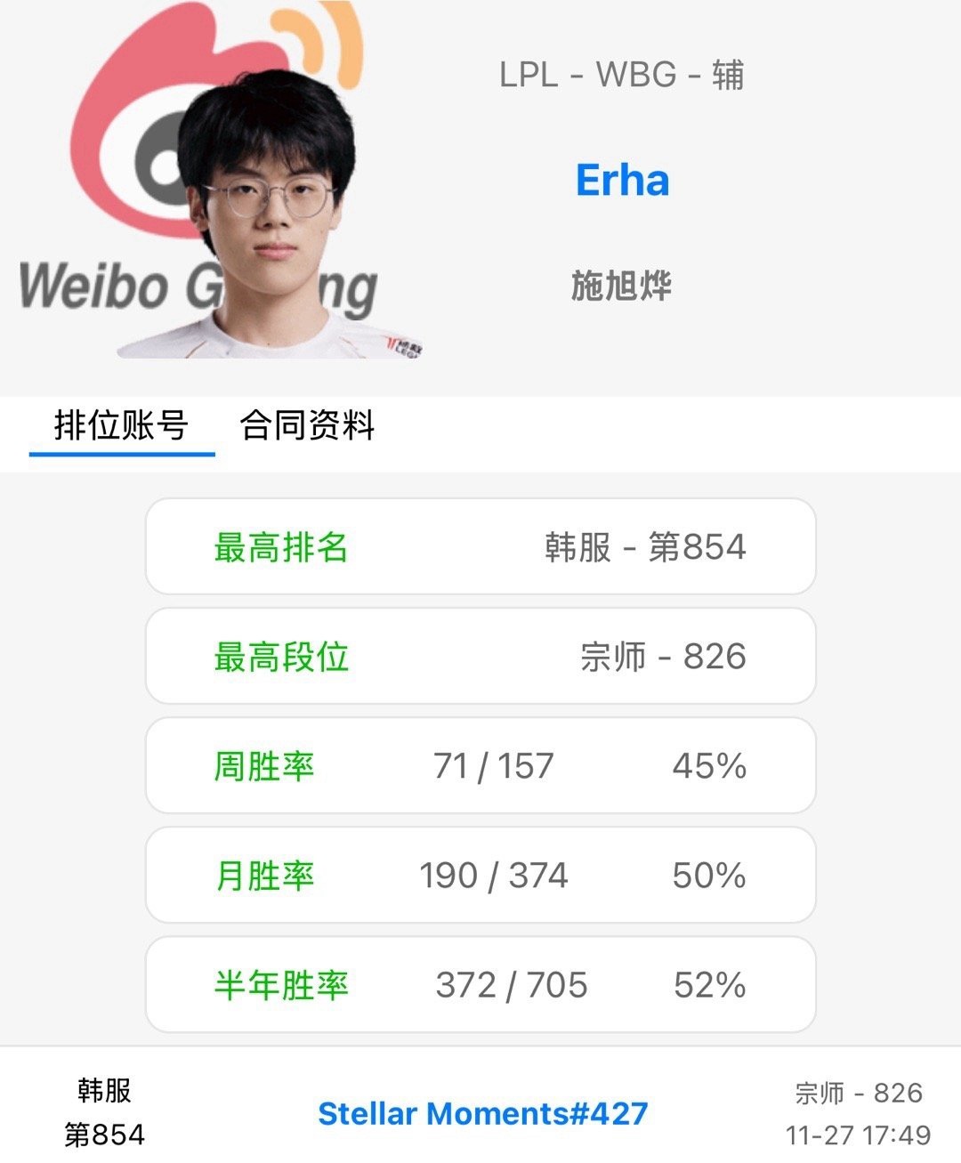 erha现在每天二十几把rank小辅助勤奋这一块2025lpl转会期2025lp