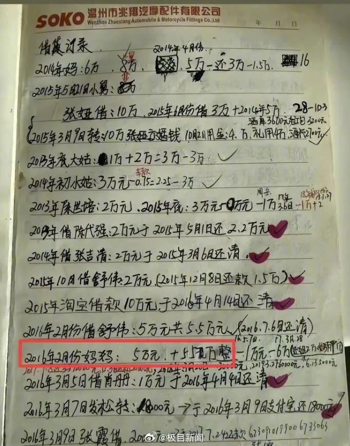 【张雪撞了人母亲赔3万多没责骂一句】张雪用的手机是一两千元的平价机 3月底，张雪