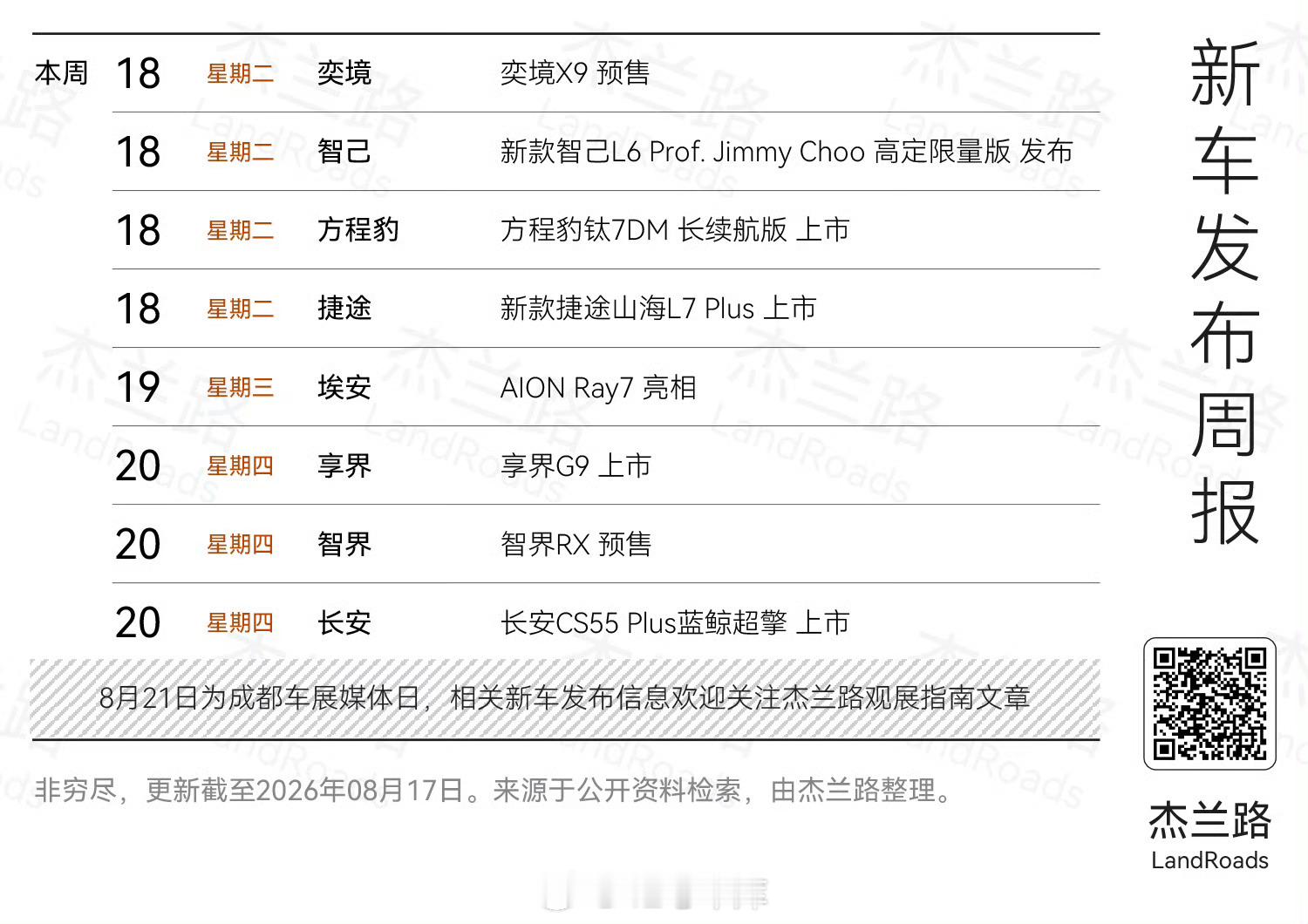 成都车展前，还有以下新车「提档」上市，大家对哪台车最感兴趣呢？我倒想看看享界 G
