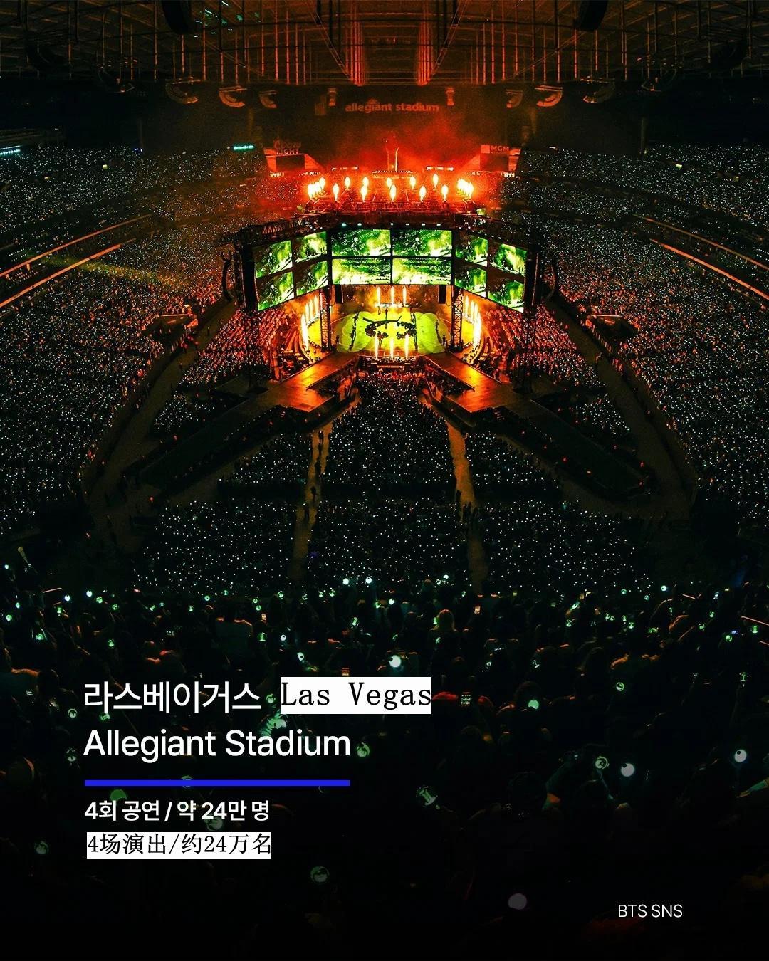 🔥韩网热帖评论翻译🔥通过海外巡演规模感受BTS的咖位cr.theqoo 