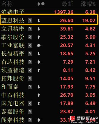 这个是大事情，特朗普上台要对我们加征关税，苹果、微软等加快撤离，把产能搬到东南亚