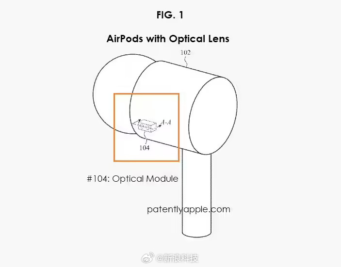 新款AirPodsPro曝光看了一下网上曝光的新款AirPodsPro数据，核心