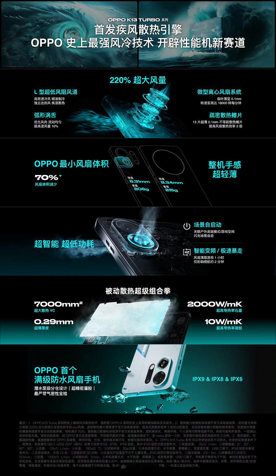 OPPO K13 Turbo 系列轻薄的同时内置散热风扇，转速高达18000转，