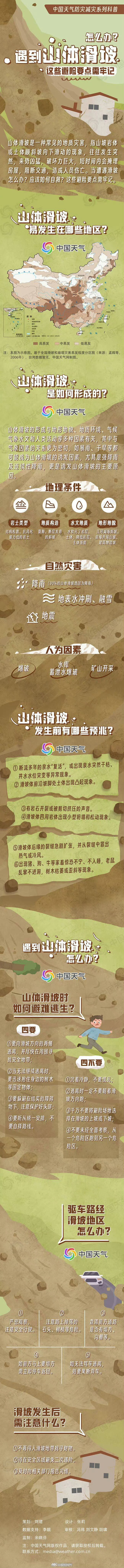 甘肃渭源山洪【掌握灾害避险自救指南 关键时刻能救命】夏季汛期，是台风、暴雨、洪涝