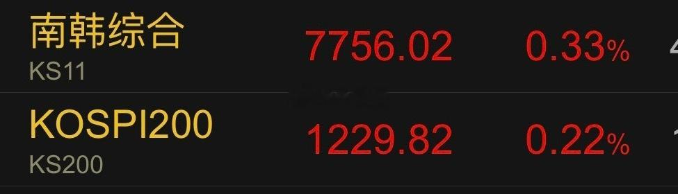 思密达还是太年轻这么好的机会，指数砸下去，量化打开开始收割啊，着什么急拉上去呢 