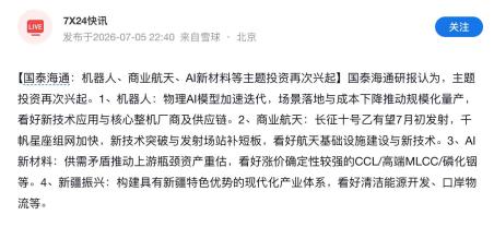 国泰海通研报指出，物理AI模型迭代与AI新材料的供需重估正掀起新一轮主题投资热潮