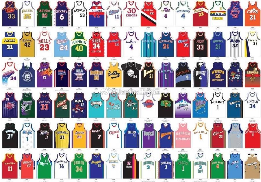 2K14 球衣补丁集 