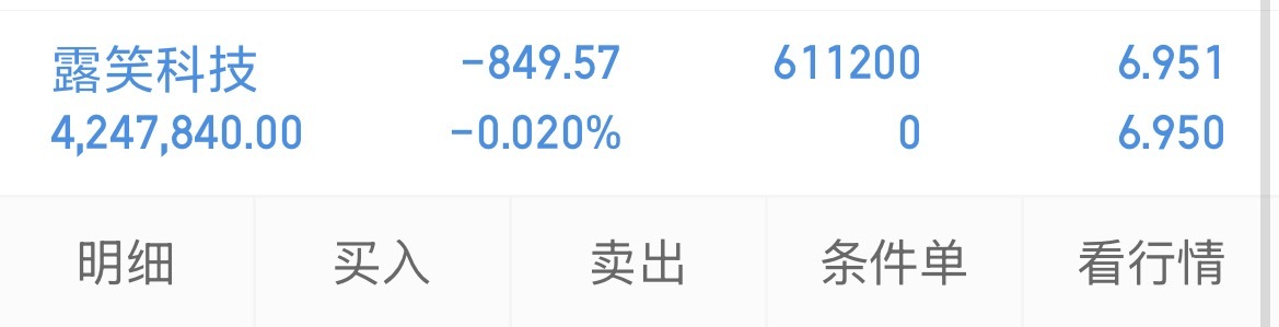 重要通知， 我已上車了！ 大家看图片！ 就等吃肉拉板了！  明白回复178 ​​