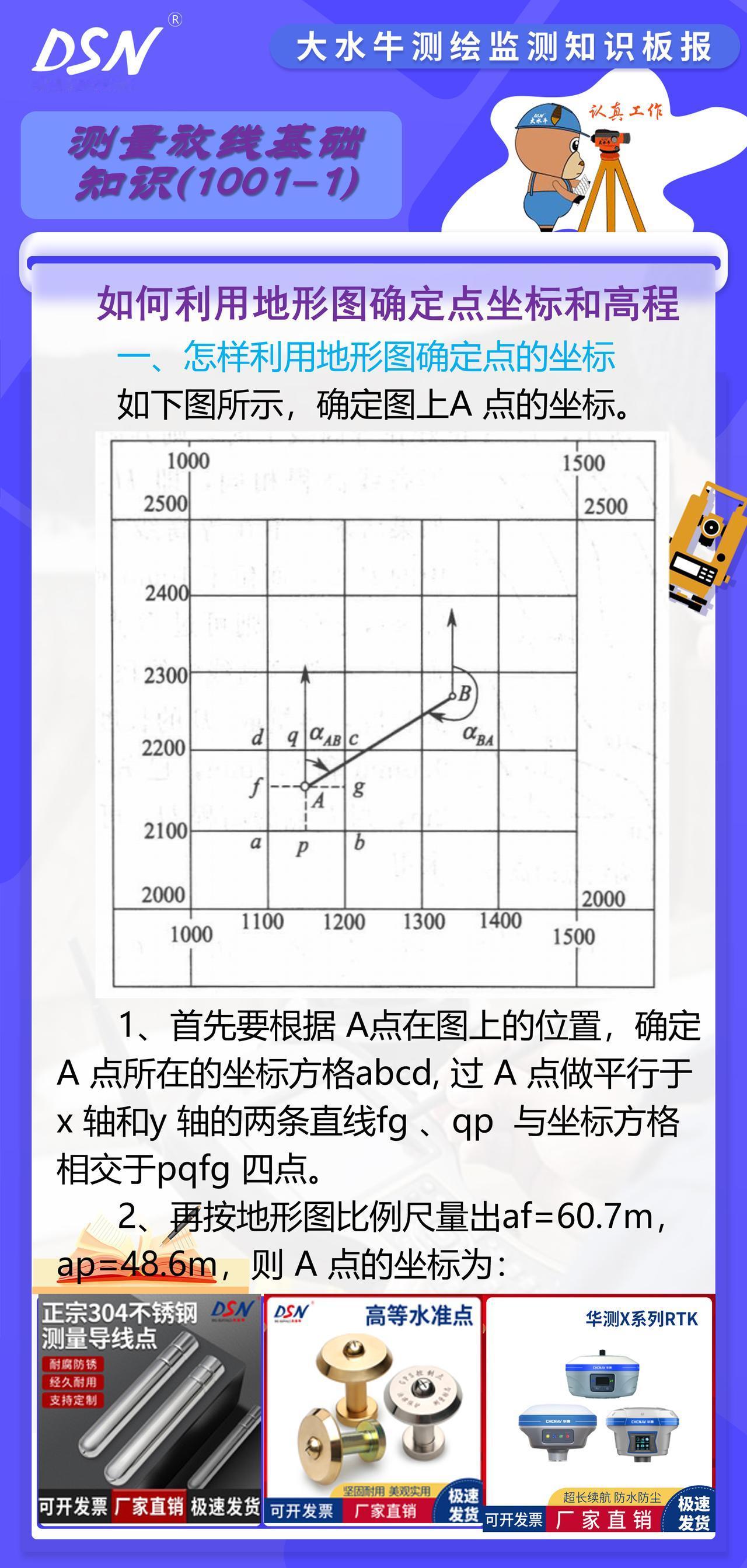 赛维板报|如何利用地形图确定点坐标和高程
如果精度要求较高，还应考虑图纸伸缩的影