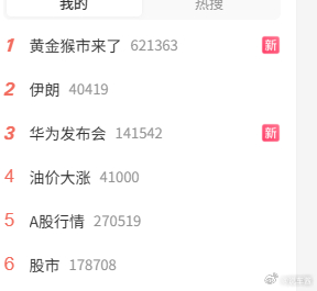 现在我的热搜已经是这样了，大A、黄金、油价 