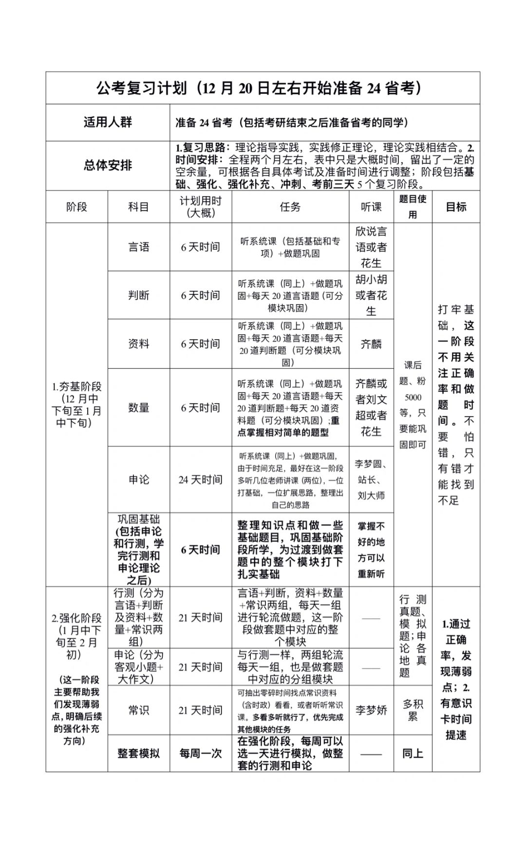 公考复习计划（12月20日至24省考，适用多省）