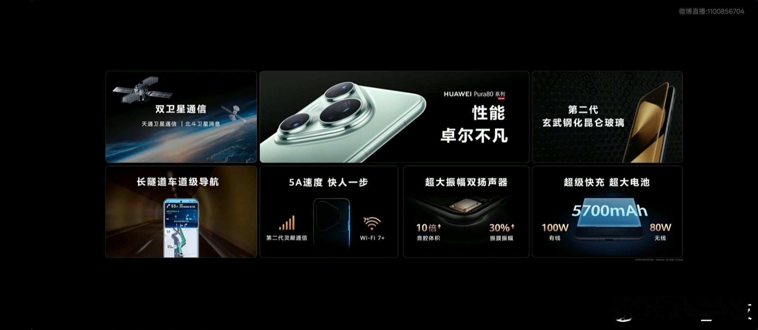 华为Pura80华为Pura80系列价格，强大的性能，并且还诚心满满。6月14日