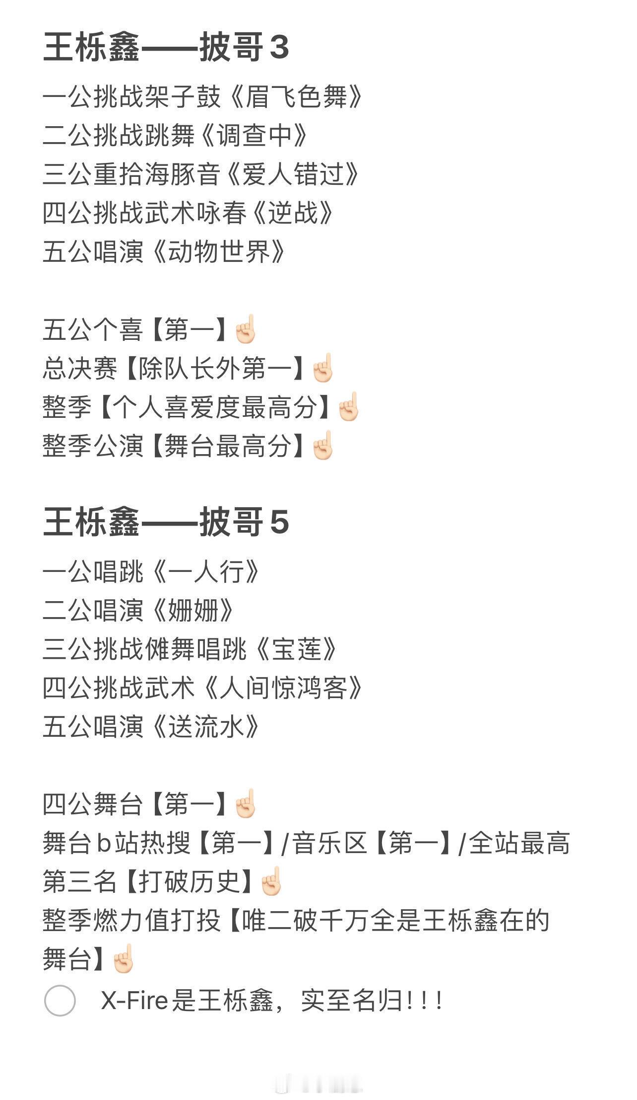 披荆斩棘[超话]王栎鑫实至名归！！王栋鑫‖披荆斩棘‖ ​​​