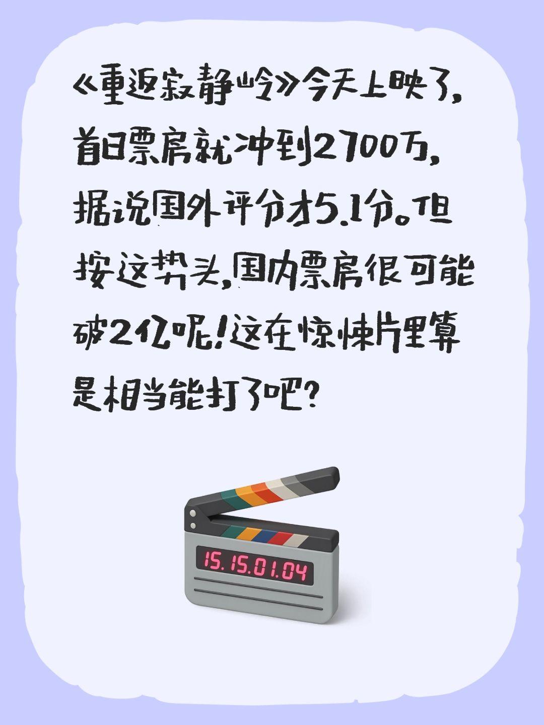 鸿水的100部影视剧点评（13）《重返寂静岭》今天上映了，首日票房就冲到2700