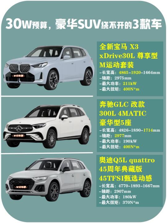 30W预算，豪华SUV绕不开的3款车！