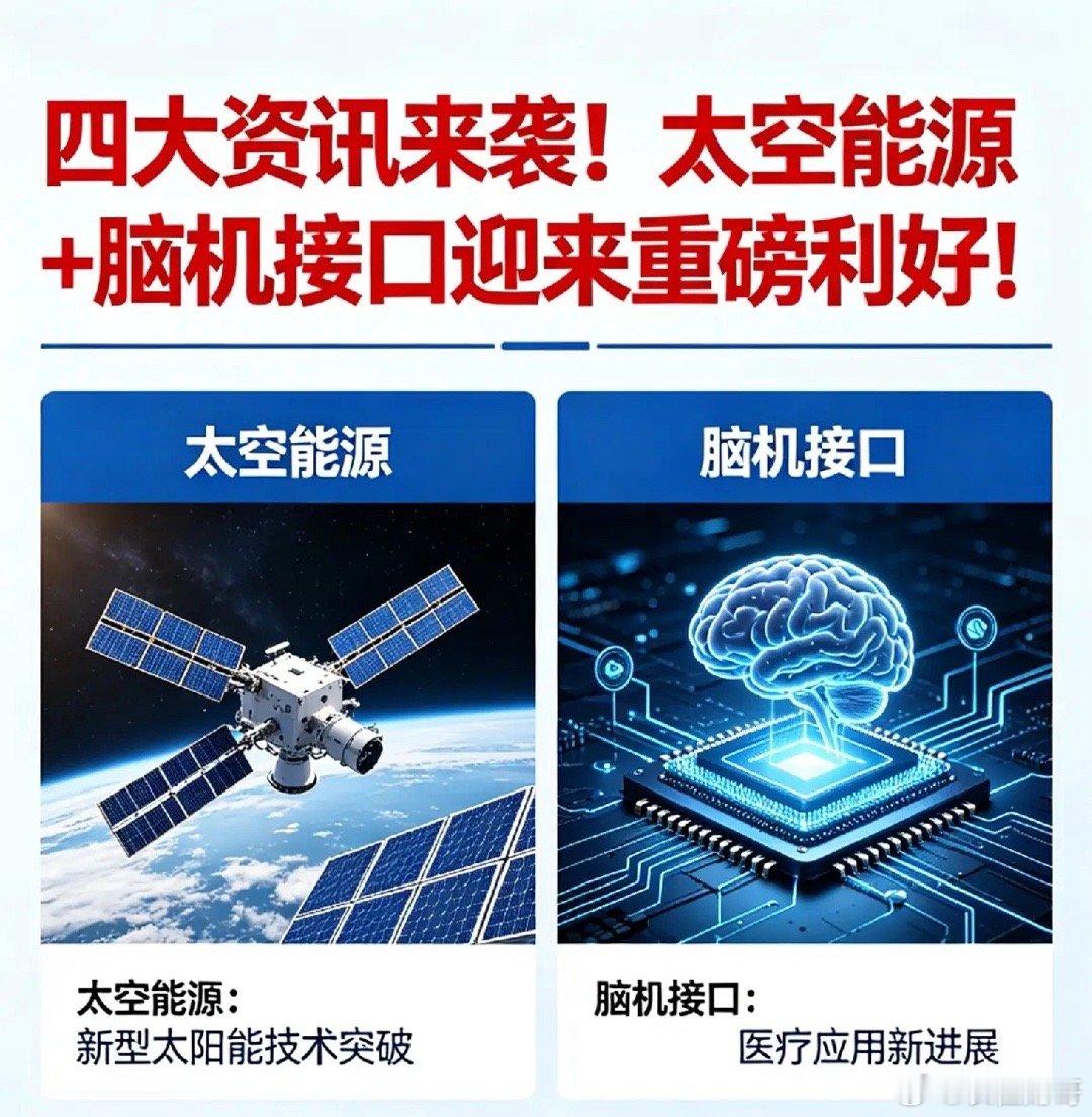 四大资讯来袭！太空能源+脑机接口等板块迎来重磅利好！ 一、上海出台赛事激励政策，