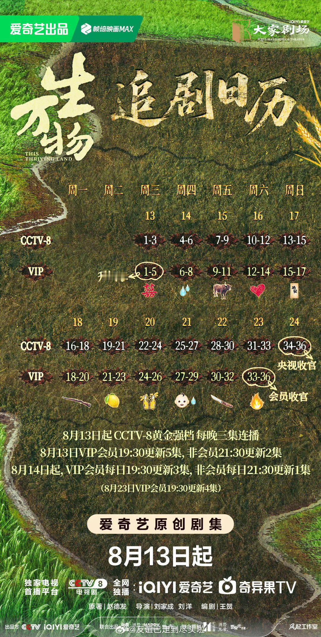 杨幂《生万物》为了配合央八排播，每天连播三集，播11天就播完了，这剧按正常节奏播